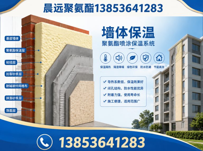 潍坊聚氨酯保温工程展示图
